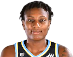 https://img.7caijia.com/img/basketball/player/07369fa5f6f6e4a1ace56105b2239a99.png