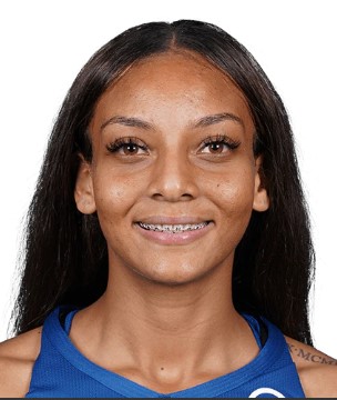 https://img.7caijia.com/img/basketball/player/3c2dc2d584a5a22f901dbe9e81228dab.jpg