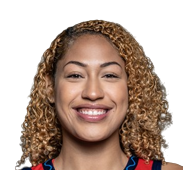 https://img.7caijia.com/img/basketball/player/5d782660b83a2702ccdf58a0f3d78850.png