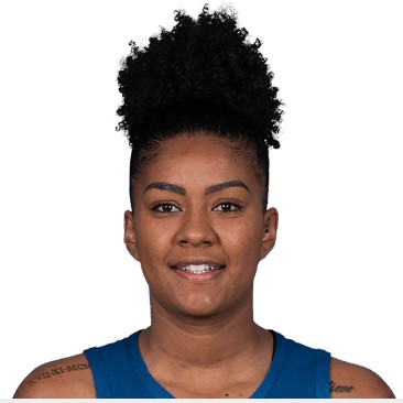 https://img.7caijia.com/img/basketball/player/736ff472d2bcfa2369616dc0df6b3129.jpg