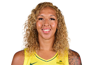 https://img.7caijia.com/img/basketball/player/9377e48a81bc62eb2f23f91c62ca0a3d.png