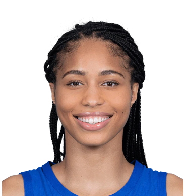 https://img.7caijia.com/img/basketball/player/a4ee1abb0c8a702fae00d8aaf7d8bdb6.png