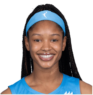 https://img.7caijia.com/img/basketball/player/ae038c41bc9a30056f057979bc551711.png