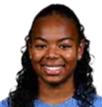 https://img.7caijia.com/img/football/player/f2b4cc122c9b5e37c99731206294f04e.png